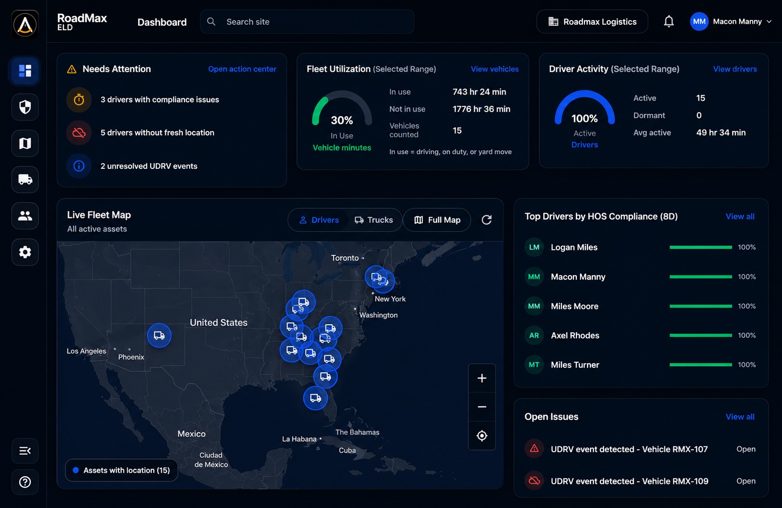 RoadMax ELD fleet dashboard — vehicles, drivers, loads, compliance, live map, and HOS compliance