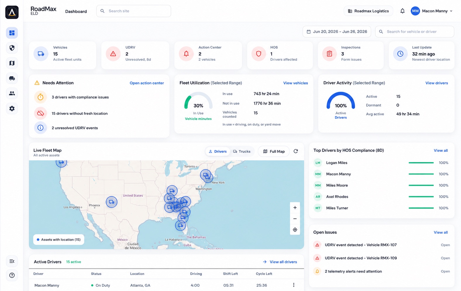 RoadMax ELD light dashboard — vehicles, drivers, loads, compliance, fleet utilization, live map, and HOS compliance